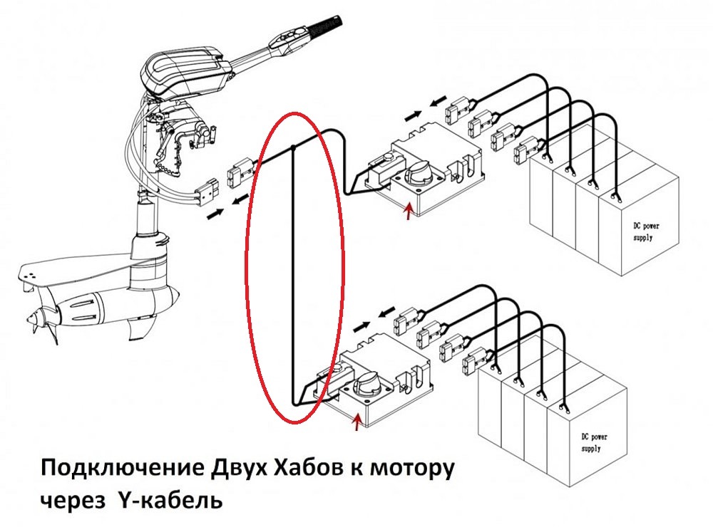 Y-кабель на 2 хаба_1000.jpg Y-кабель на 2 хаба_1000.jpg