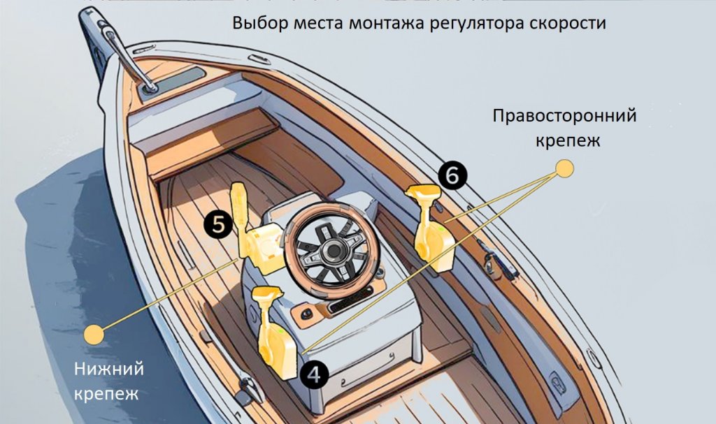 Место крепления ручки правый и нижний.jpg