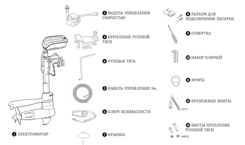 КОМПЛЕКТАЦИЯ РУЛЬ cut.jpg КОМПЛЕКТАЦИЯ РУЛЬ cut.jpg