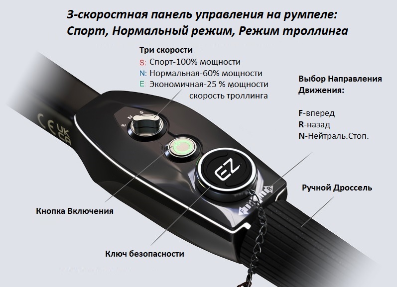 Румпель rus.jpg