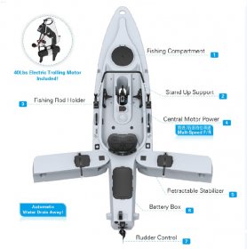 Каяк Haswing 54603
