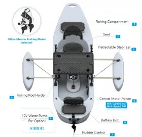 Каяк Haswing 54602